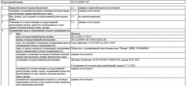 &laquo;Новик&raquo; может прирасти площадями &laquo;Интердизайна&raquo;