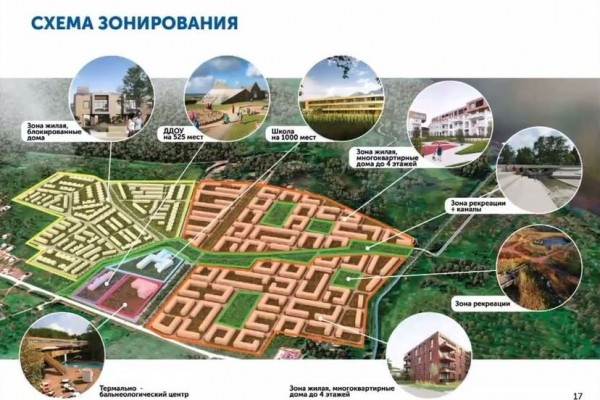 Земля в обмен на Х: что дают масштабные проекты жителям области Земля в обмен на Х: что дают масштабные проекты жителям области