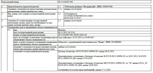 &laquo;Новик&raquo; может прирасти площадями &laquo;Интердизайна&raquo;