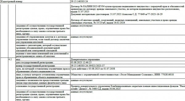 «Виктории» заложили в ВТБ «Виктории» заложили в ВТБ