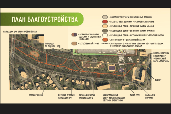 Симбиоз с застройкой: как «Шервудский лес» приспосабливают к бывшему «Спартаку» (фото) Симбиоз с застройкой: как «Шервудский лес» приспосабливают к бывшему «Спартаку» (фото)