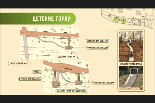 Симбиоз с застройкой: как «Шервудский лес» приспосабливают к бывшему «Спартаку» (фото) Симбиоз с застройкой: как «Шервудский лес» приспосабливают к бывшему «Спартаку» (фото)