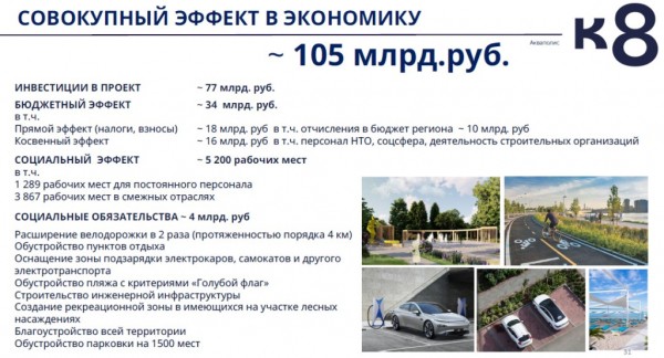 Аквапарк поднял «Волну» на 77 млрд руб. Аквапарк поднял «Волну» на 77 млрд руб.