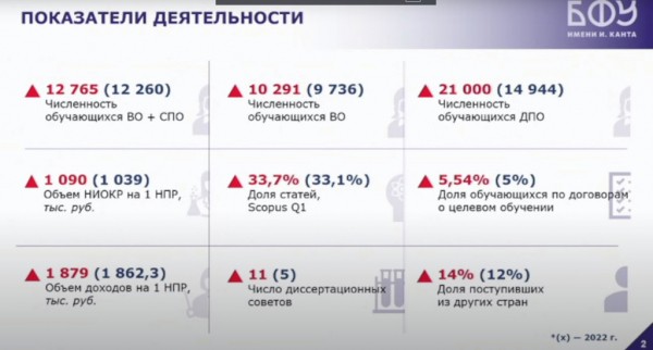 «Не только русское оружие и балет востребованы в мире» «Не только русское оружие и балет востребованы в мире»
