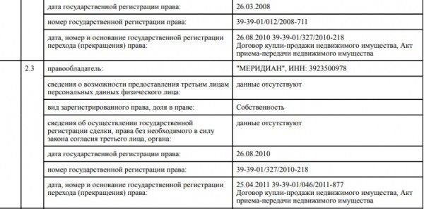 Компании Леонида Кухарева разрешили вырубить 56 деревьев под 4-этажный ЖК в элитном районе