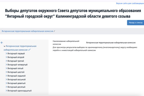 «Есть много вопросов»: в Янтарном до сих пор не опубликовали итоги выборов «Есть много вопросов»: в Янтарном до сих пор не опубликовали итоги выборов