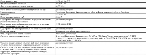 «Похоронщик» из Славска займется крематорием рядом с Нивенским и Владимирово «Похоронщик» из Славска займется крематорием рядом с Нивенским и Владимирово