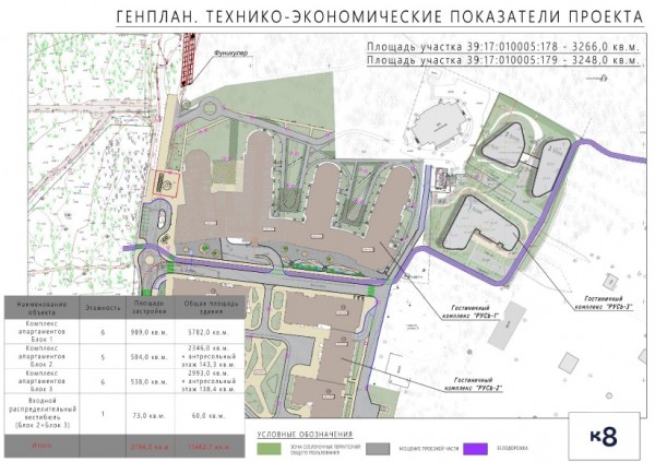 В Светлогорске за &laquo;Русью&raquo; построят 6-этажный гостиничный комплекс
