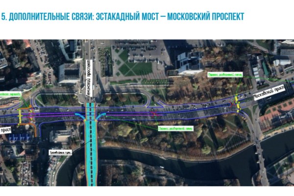 Предаварийное состояние: почему и как хотят реконструировать эстакадный мост (фото) Предаварийное состояние: почему и как хотят реконструировать эстакадный мост (фото)