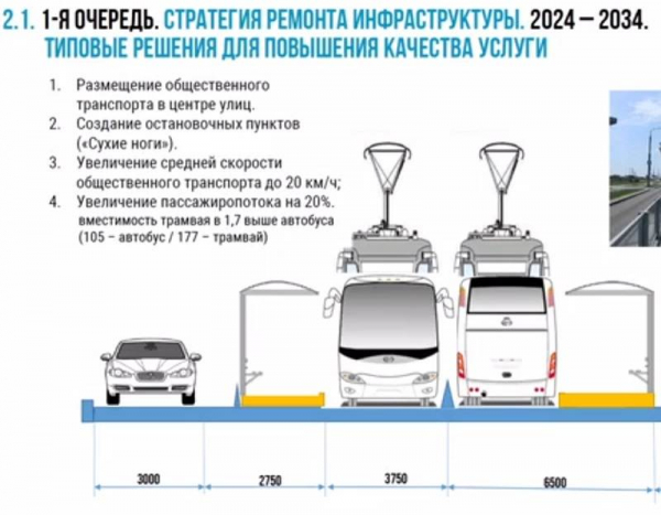 Ещё больше улиц Калининграда планируют расчленить выделенкой для трамваев Ещё больше улиц Калининграда планируют расчленить выделенкой для трамваев