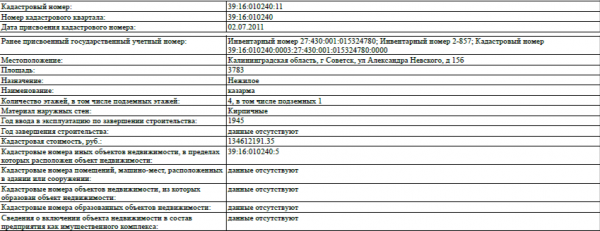 Выкупленную компанией Гольдмана 4-этажную казарму в Советске разбирают на кирпичи