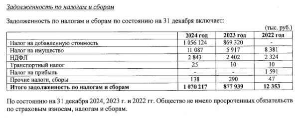 Калининградский производитель ПЭТФ потерял 0,8 млрд руб. прибыли из-за роста себестоимости Калининградский производитель ПЭТФ потерял 0,8 млрд руб. прибыли из-за роста себестоимости