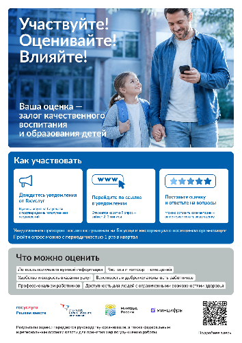 Россияне оценивают организации социальной сферы через &laquo;Госуслуги&raquo;